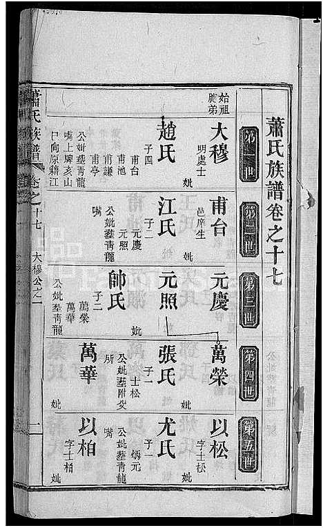 [萧]萧氏族谱_17卷首2卷-萧氏续修宗谱 (湖北) 萧氏家谱_十九.pdf