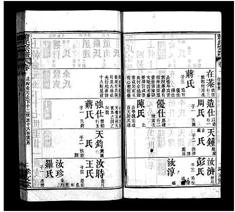 [萧]萧氏宗谱_16卷-萧氏宗谱 (湖北) 萧氏家谱_十.pdf