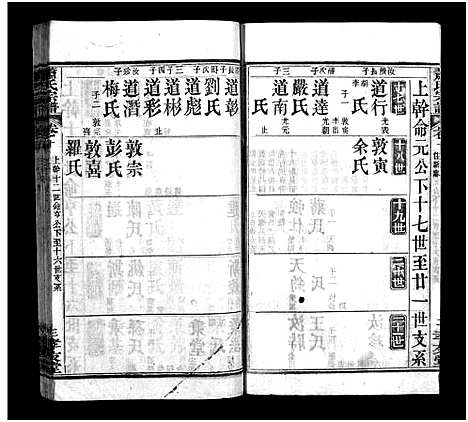 [萧]萧氏宗谱_16卷-萧氏宗谱 (湖北) 萧氏家谱_十.pdf