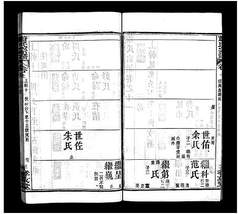 [萧]萧氏宗谱_16卷-萧氏宗谱 (湖北) 萧氏家谱_十一.pdf