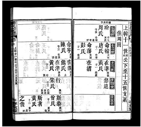 [萧]萧氏宗谱_16卷-萧氏宗谱 (湖北) 萧氏家谱_十一.pdf