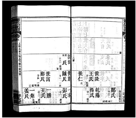 [萧]萧氏宗谱_16卷-萧氏宗谱 (湖北) 萧氏家谱_十二.pdf