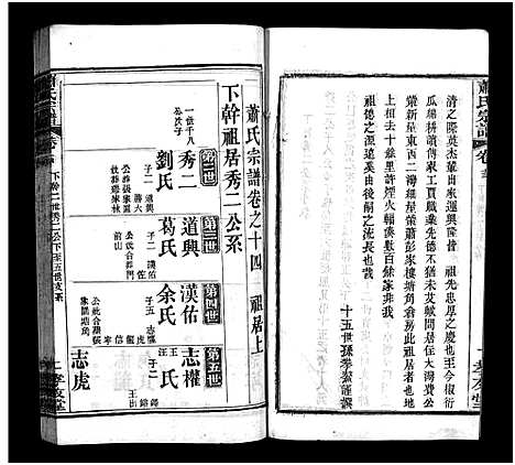 [萧]萧氏宗谱_16卷-萧氏宗谱 (湖北) 萧氏家谱_十四.pdf