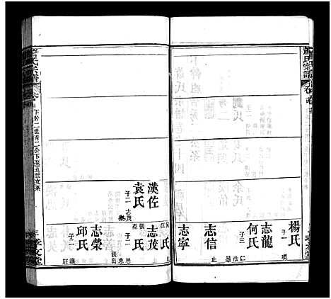 [萧]萧氏宗谱_16卷-萧氏宗谱 (湖北) 萧氏家谱_十四.pdf