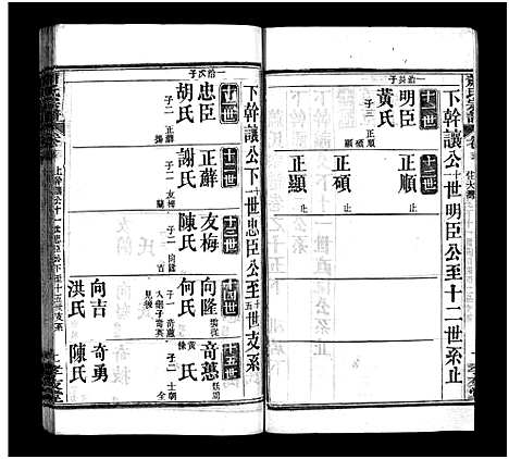 [萧]萧氏宗谱_16卷-萧氏宗谱 (湖北) 萧氏家谱_十六.pdf