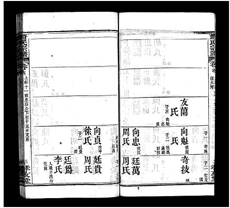 [萧]萧氏宗谱_16卷-萧氏宗谱 (湖北) 萧氏家谱_十六.pdf