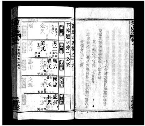 [萧]萧氏宗谱_16卷-萧氏宗谱 (湖北) 萧氏家谱_十七.pdf