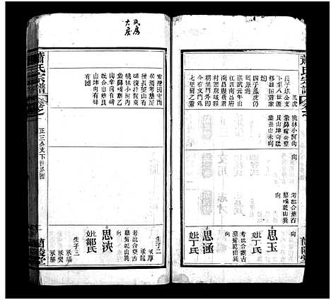 [萧]萧氏宗谱_7卷首3卷-萧氏宗谱 (湖北) 萧氏家谱_四.pdf