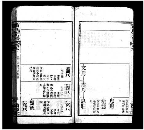 [萧]萧氏宗谱_7卷首3卷-萧氏宗谱 (湖北) 萧氏家谱_四.pdf