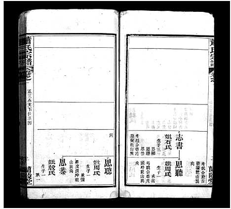 [萧]萧氏宗谱_7卷首3卷-萧氏宗谱 (湖北) 萧氏家谱_四.pdf