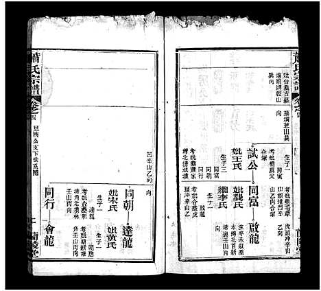 [萧]萧氏宗谱_7卷首3卷-萧氏宗谱 (湖北) 萧氏家谱_六.pdf