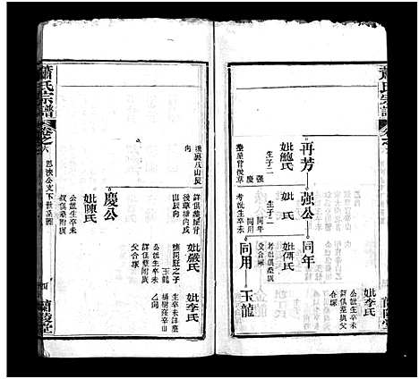 [萧]萧氏宗谱_7卷首3卷-萧氏宗谱 (湖北) 萧氏家谱_八.pdf