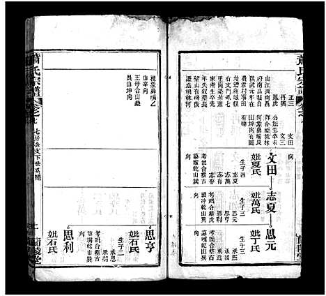 [萧]萧氏宗谱_7卷首3卷-萧氏宗谱 (湖北) 萧氏家谱_九.pdf