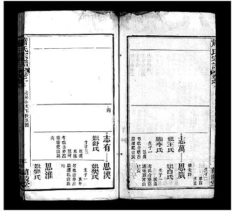 [萧]萧氏宗谱_7卷首3卷-萧氏宗谱 (湖北) 萧氏家谱_九.pdf