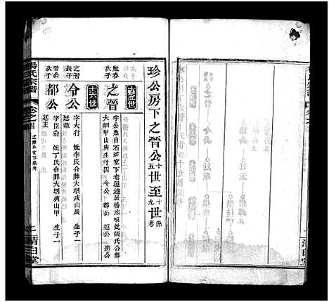 [谢]杨氏宗谱_10卷-杨氏续修宗谱_Yang Shi_杨氏宗谱 (湖北) 杨氏家谱_四.pdf