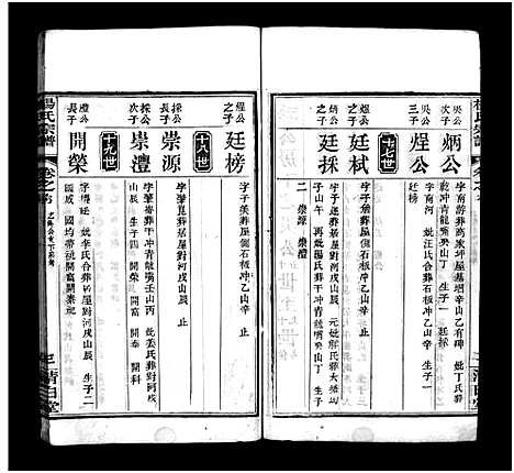 [谢]杨氏宗谱_10卷-杨氏续修宗谱_Yang Shi_杨氏宗谱 (湖北) 杨氏家谱_六.pdf