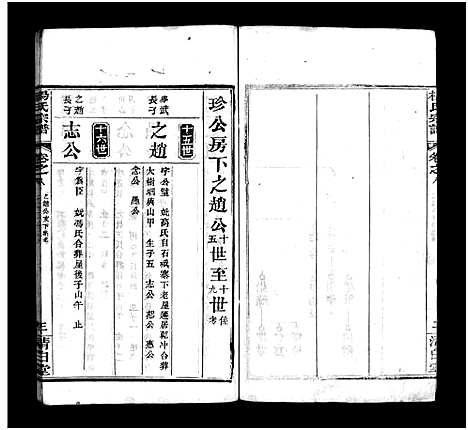 [谢]杨氏宗谱_10卷-杨氏续修宗谱_Yang Shi_杨氏宗谱 (湖北) 杨氏家谱_七.pdf