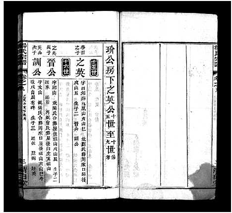 [谢]杨氏宗谱_10卷-杨氏续修宗谱_Yang Shi_杨氏宗谱 (湖北) 杨氏家谱_八.pdf