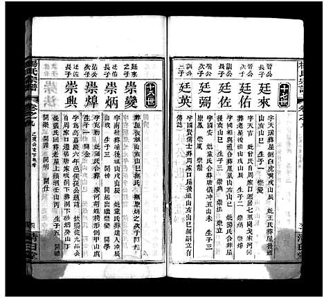 [谢]杨氏宗谱_10卷-杨氏续修宗谱_Yang Shi_杨氏宗谱 (湖北) 杨氏家谱_八.pdf