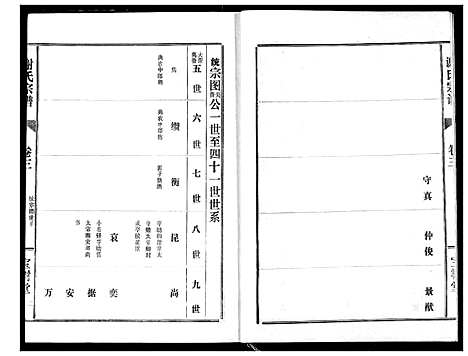 [谢]谢氏宗谱 (湖北) 谢氏家谱_三.pdf