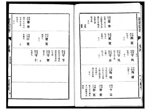 [谢]谢氏宗谱 (湖北) 谢氏家谱_四.pdf