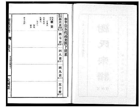 [谢]谢氏宗谱 (湖北) 谢氏家谱_五.pdf