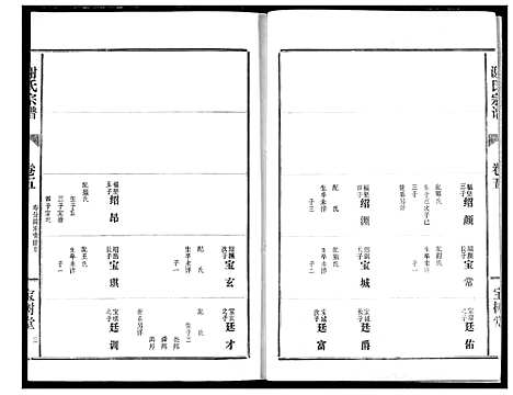 [谢]谢氏宗谱 (湖北) 谢氏家谱_五.pdf