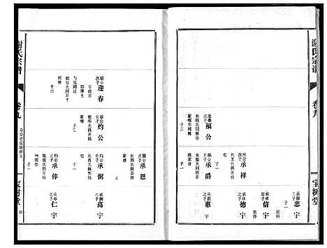 [谢]谢氏宗谱 (湖北) 谢氏家谱_九.pdf