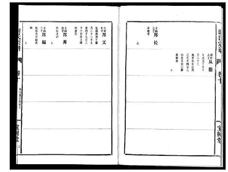 [谢]谢氏宗谱 (湖北) 谢氏家谱_十.pdf