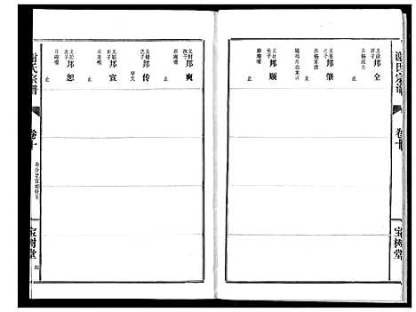 [谢]谢氏宗谱 (湖北) 谢氏家谱_十.pdf