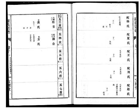 [谢]谢氏宗谱 (湖北) 谢氏家谱_十一.pdf