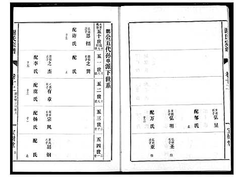 [谢]谢氏宗谱 (湖北) 谢氏家谱_十二.pdf