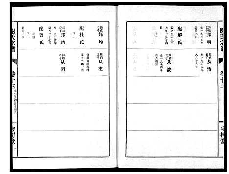 [谢]谢氏宗谱 (湖北) 谢氏家谱_十三.pdf