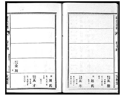 [谢]谢氏宗谱 (湖北) 谢氏家谱_十五.pdf