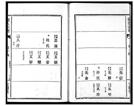 [谢]谢氏宗谱 (湖北) 谢氏家谱_十五.pdf