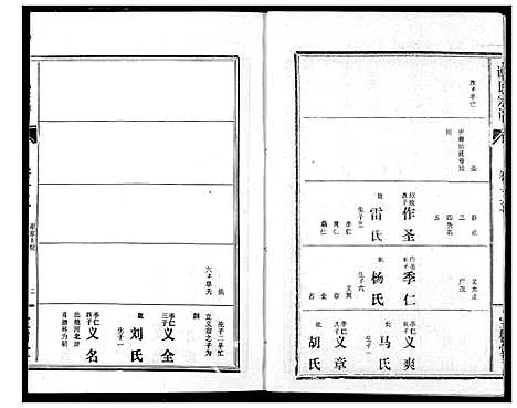 [谢]谢氏宗谱 (湖北) 谢氏家谱_十六.pdf