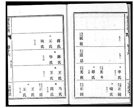 [谢]谢氏宗谱 (湖北) 谢氏家谱_十七.pdf