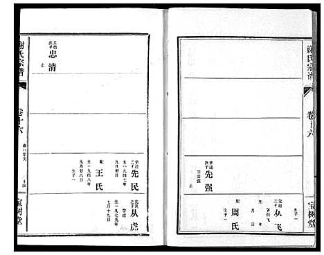 [谢]谢氏宗谱 (湖北) 谢氏家谱_十八.pdf