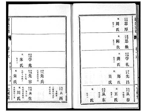 [谢]谢氏宗谱 (湖北) 谢氏家谱_十八.pdf