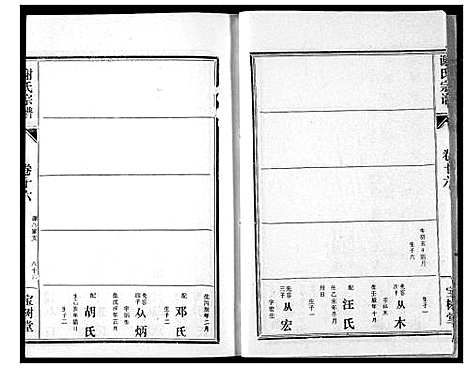 [谢]谢氏宗谱 (湖北) 谢氏家谱_十八.pdf