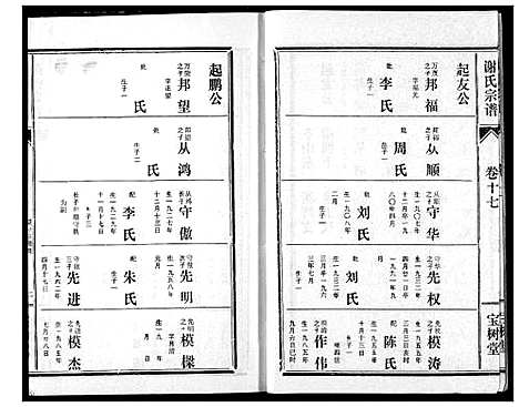 [谢]谢氏宗谱 (湖北) 谢氏家谱_十九.pdf