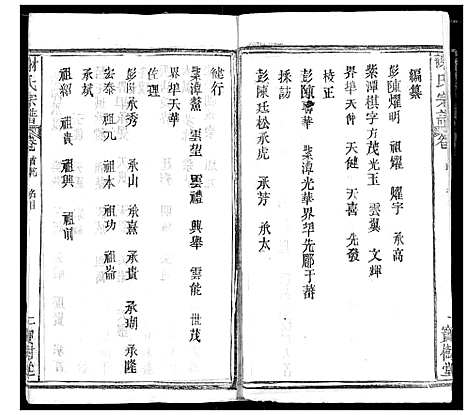 [谢]谢氏宗谱 (湖北) 谢氏家谱_一.pdf