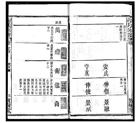 [谢]谢氏宗谱 (湖北) 谢氏家谱_三.pdf