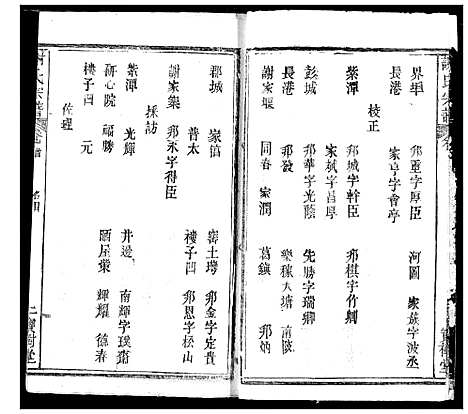 [谢]谢氏宗谱 (湖北) 谢氏家谱_五.pdf