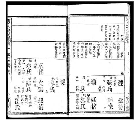 [谢]谢氏宗谱 (湖北) 谢氏家谱_八.pdf