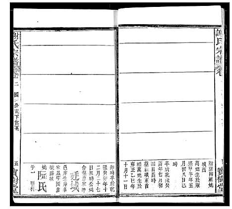 [谢]谢氏宗谱 (湖北) 谢氏家谱_八.pdf