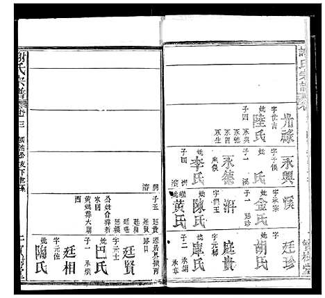 [谢]谢氏宗谱 (湖北) 谢氏家谱_九.pdf