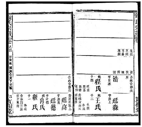 [谢]谢氏宗谱 (湖北) 谢氏家谱_十.pdf