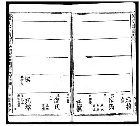 [谢]谢氏宗谱 (湖北) 谢氏家谱_十.pdf