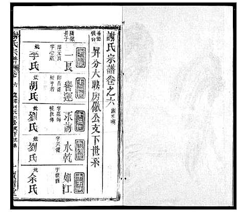 [谢]谢氏宗谱 (湖北) 谢氏家谱_十二.pdf